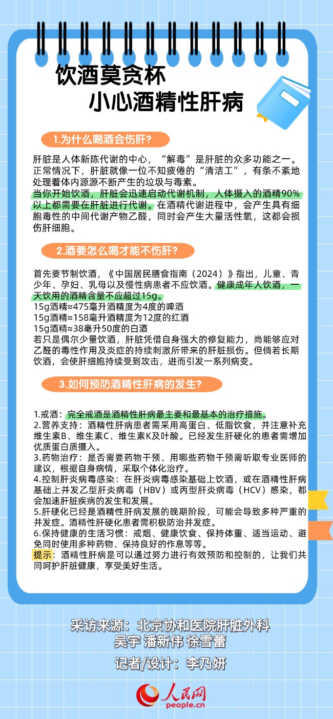 全国爱肝日丨饮酒莫贪杯 小心酒精性肝病