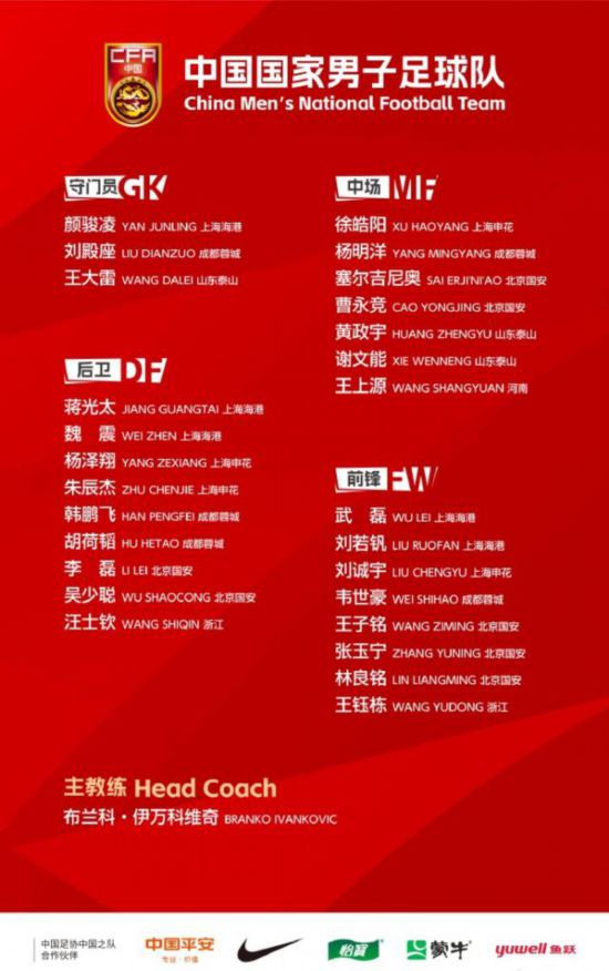 国足公布世预赛18强赛大名单：武磊回归 杨明洋首次入选