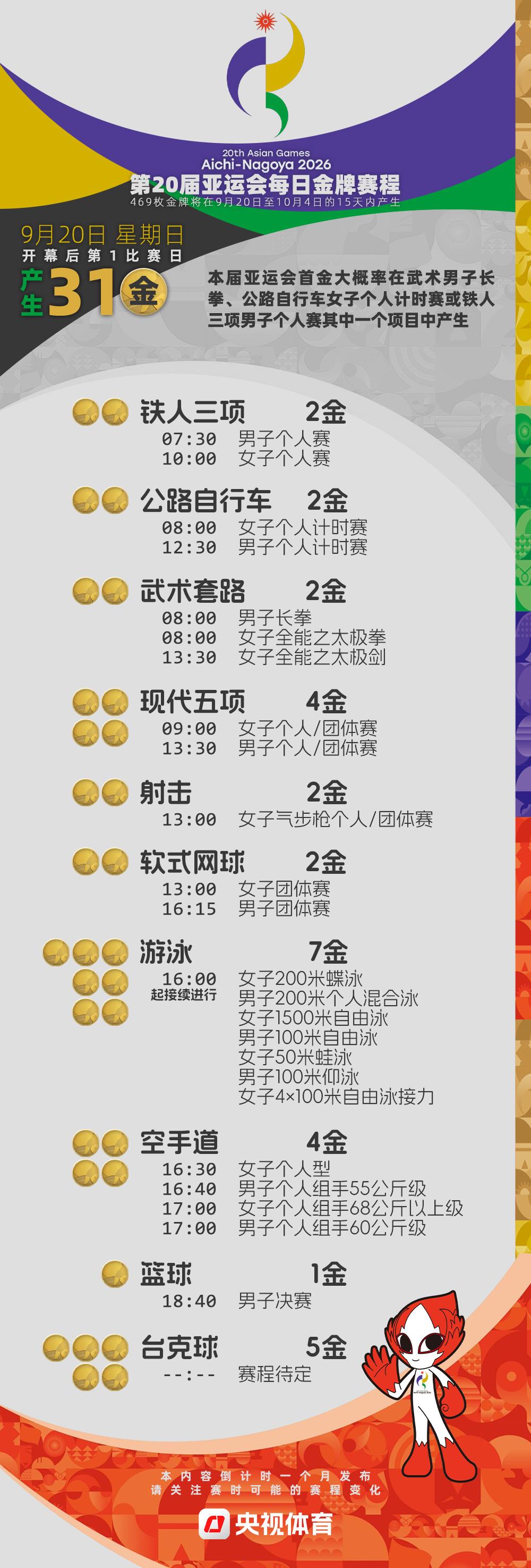 第20届亚运会中国体育代表团成立 中国815名运动员参赛