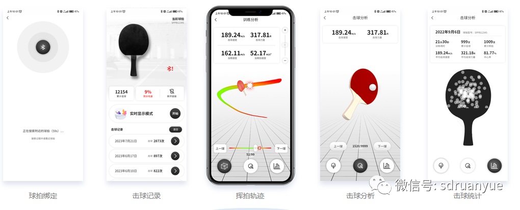 智能乒乓球拍系统